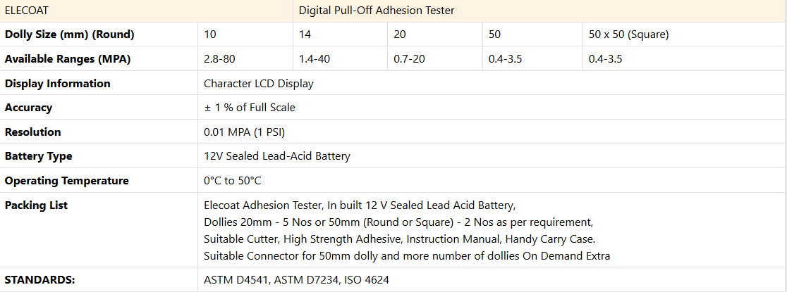 gloss-meter