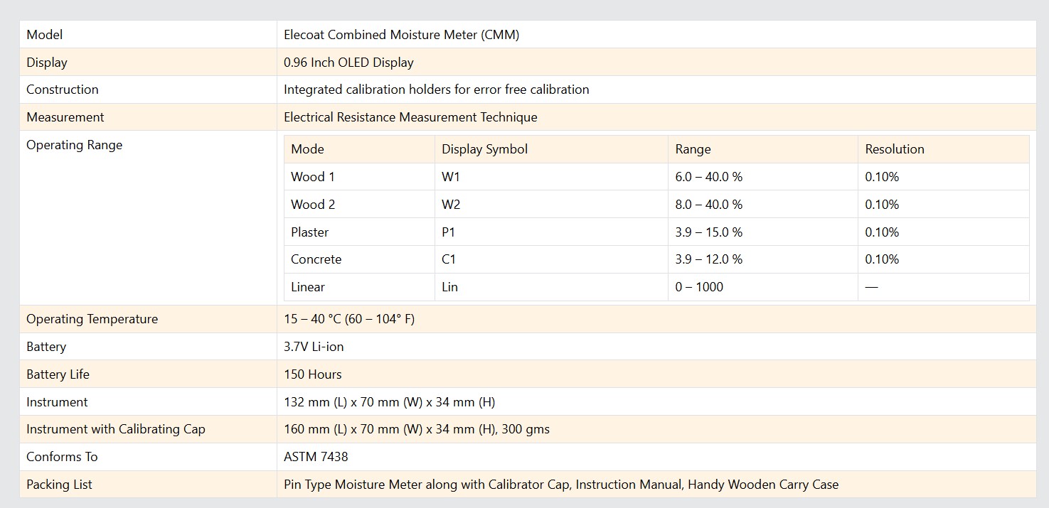 moisture-meter-qr